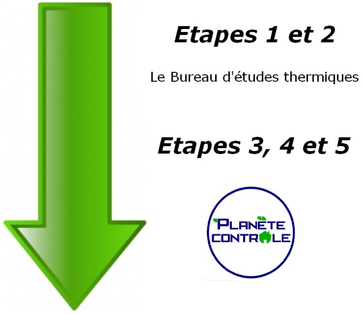 Les étapes obligatoires de la RT2012 pour l'obtention de l'attestation AT3